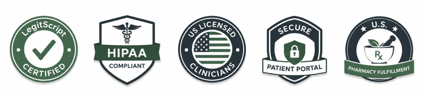 LegitScript certified, HIPAA compliant, US licensed clinicians, secure patient portal, U.S. pharmacy fulfillment